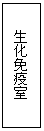文本框:    生化免疫室