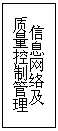 文本框: 信息网络及
质量控制管理